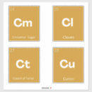 Search for spice jars stickers Organization