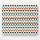 Search for crafted style electronics Abstract
