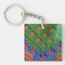 Search for bangkok keychains Temple
