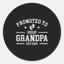 Search for aunt stickers Meme