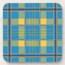 Search for norse viking coasters Celtic