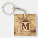 Search for old pattern keychains Antique