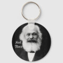 Search for communist keychains Socialism