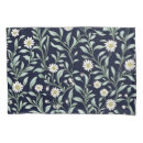 Search for dark blue pillowcases Botanical