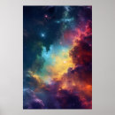 Search for planetary nebula posters Outer space