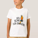 Recherche de parrot tshirts Amoureux des animaux