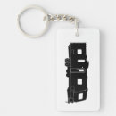 Search for timers keychains Travel