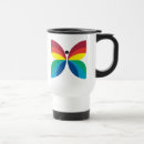 Search for 1974 travel mugs Cbc