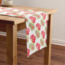 Search for red geranium Green