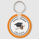 Search for tassels keychains College