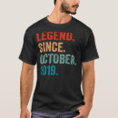 Search for 3rd birthday tshirts Years