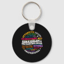 Search for teachers appreciation week keychains New school year