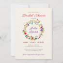 Recherche de wild flower invitations Pour tous