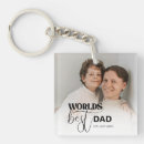 Search for 1st birthday keychains Modern