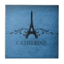 Recherche de remous carreaux Cru