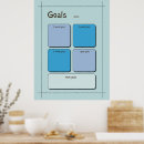 Search for goal setting posters Inspirational