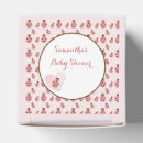 Recherche de problème ballotins Coccinelle