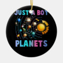 Search for solar system ornaments Astrology