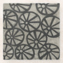 Recherche de fabric coasters Décoratif