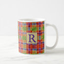 Recherche de clan tasses Muqueuse
