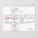 Recherche de molecule posters Moléculaire