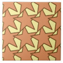 Recherche de beurre jaune carreaux Moderne