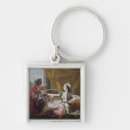 Search for loo keychains Musee