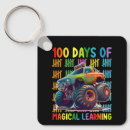 Search for learn keychains Funny