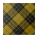 Search for scottish tiles Plaid