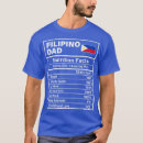 Recherche de thanksgiving day tshirts Pumpkin