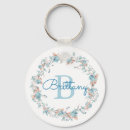 Recherche de monogramme de la lettre porteclés Porte clé monogramme