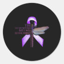 Recherche de association autocollants Alzheimer