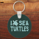 Search for sea turtle keychains Blue