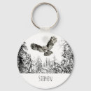 Search for bird flight keychains Wildlife