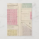 Recherche de var cartes postales Col