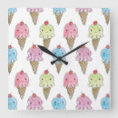Recherche de gaufre horloges Dessert