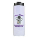 Search for scholars mugs Academic