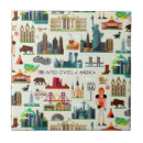 Recherche de statue de la liberté carreaux L'amérique