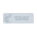 Search for garden lights return address labels Dusty blue