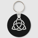 Search for celtic knot keychains Trinity