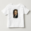 Recherche de william clark Peale