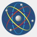Search for quantum physics stickers Atom