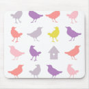 Search for birdhouse electronics Purple