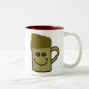 Recherche de gâteaux tasses Muqueuse