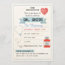 Search for prescription invitations Party