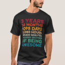 Search for 3 year old birthday Cool