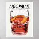 Recherche de de cocktail art Recette