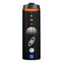 Search for astronomy travel mugs Sun