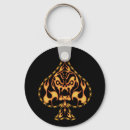 Search for spade keychains Gambling