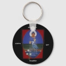 Search for buddhist keychains Zen